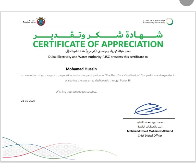 Power BI Certificate